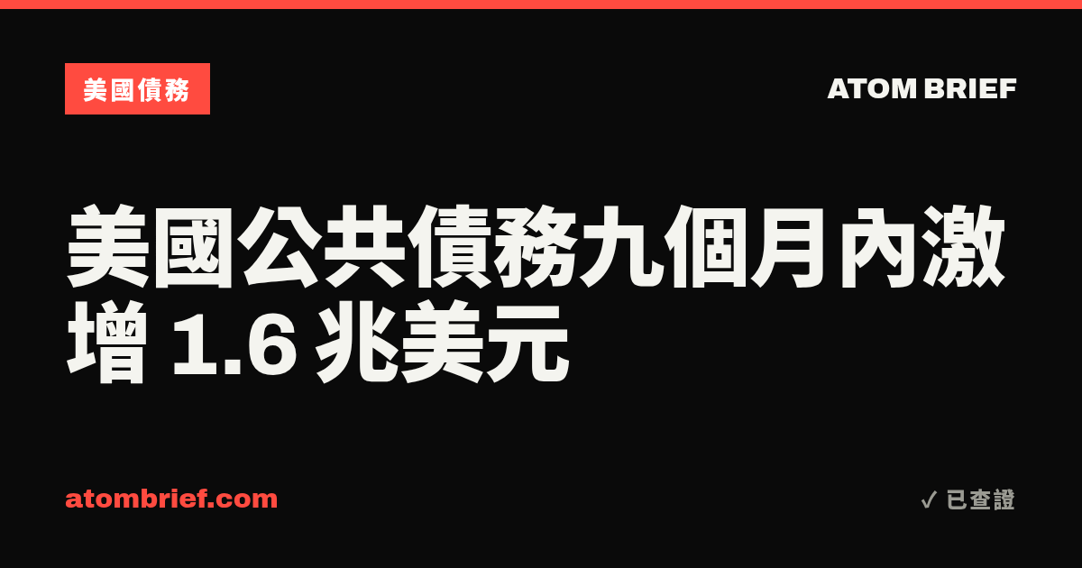 美國公共債務九個月內激增 1.6 兆美元