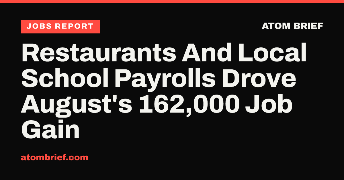 Restaurants And Local School Payrolls Drove August's 162,000 Job Gain