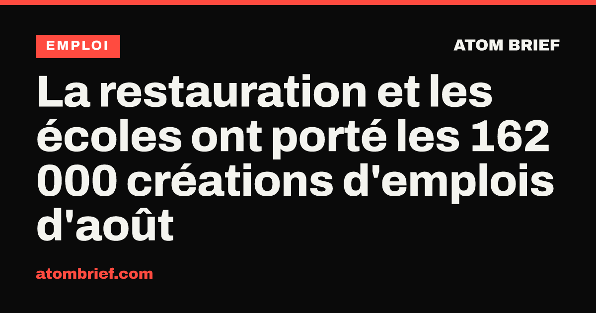La restauration et les écoles ont porté les 162 000 créations d'emplois d'août