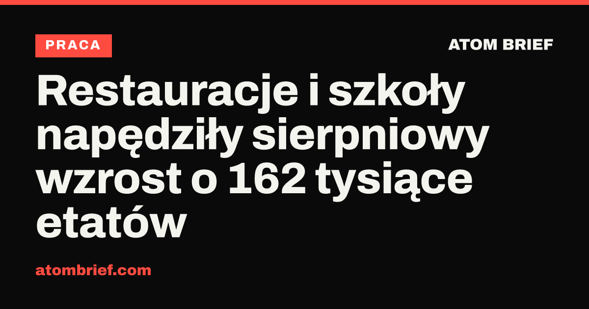 Restauracje i szkoły napędziły sierpniowy wzrost o 162 tysiące etatów