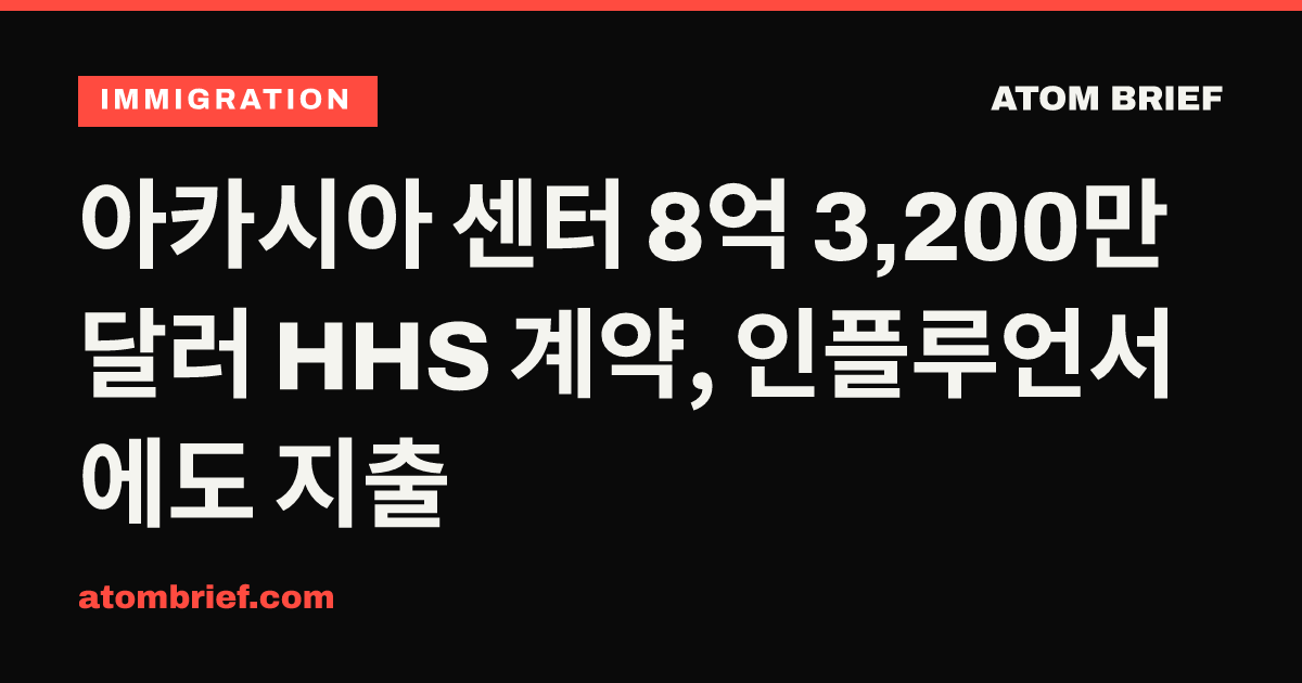 아카시아 센터 8억 3,200만 달러 HHS 계약, 인플루언서에도 지출