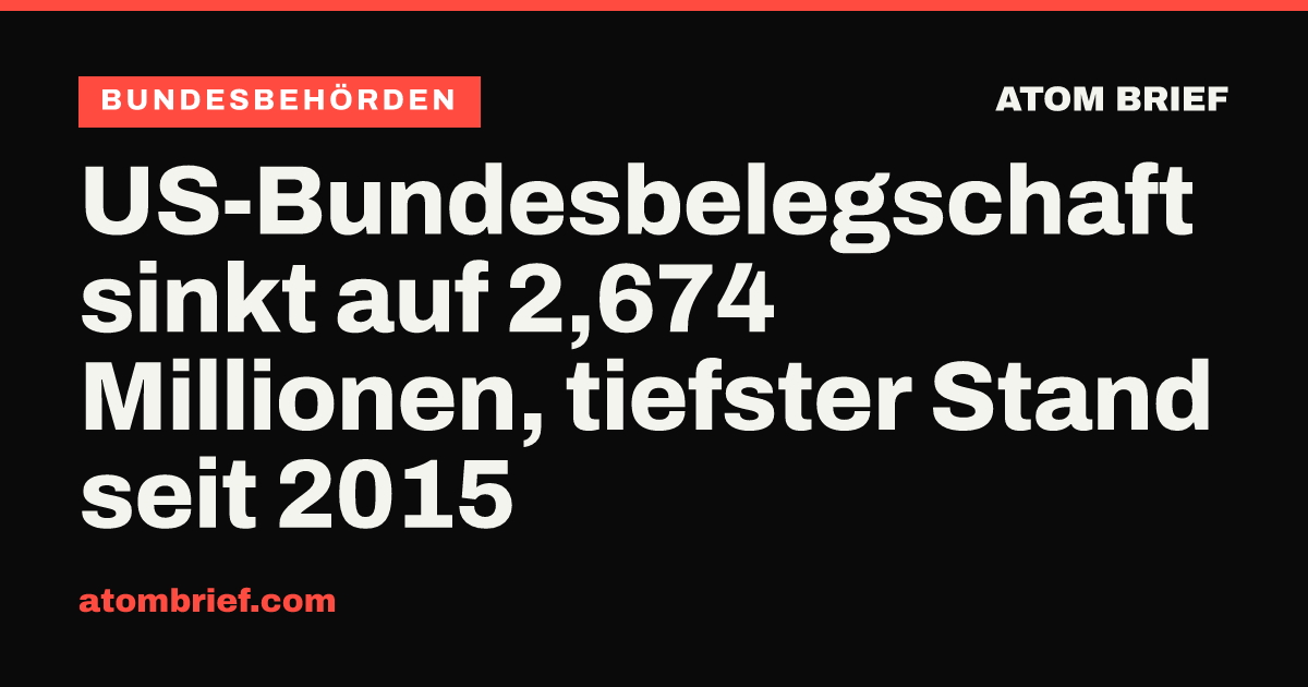 US-Bundesbelegschaft sinkt auf 2,674 Millionen, tiefster Stand seit 2015