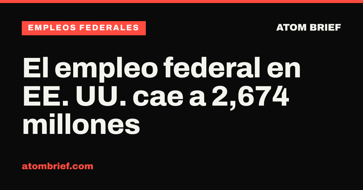El empleo federal en EE. UU. cae a 2,674 millones