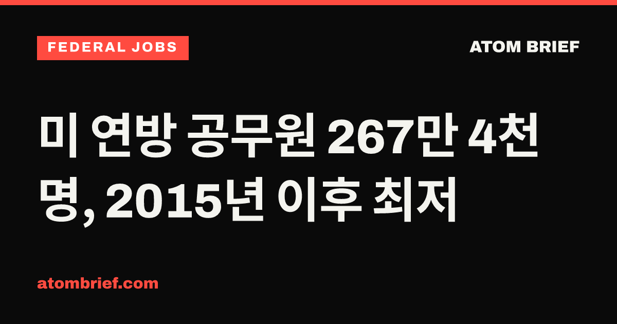 미 연방 공무원 267만 4천 명, 2015년 이후 최저