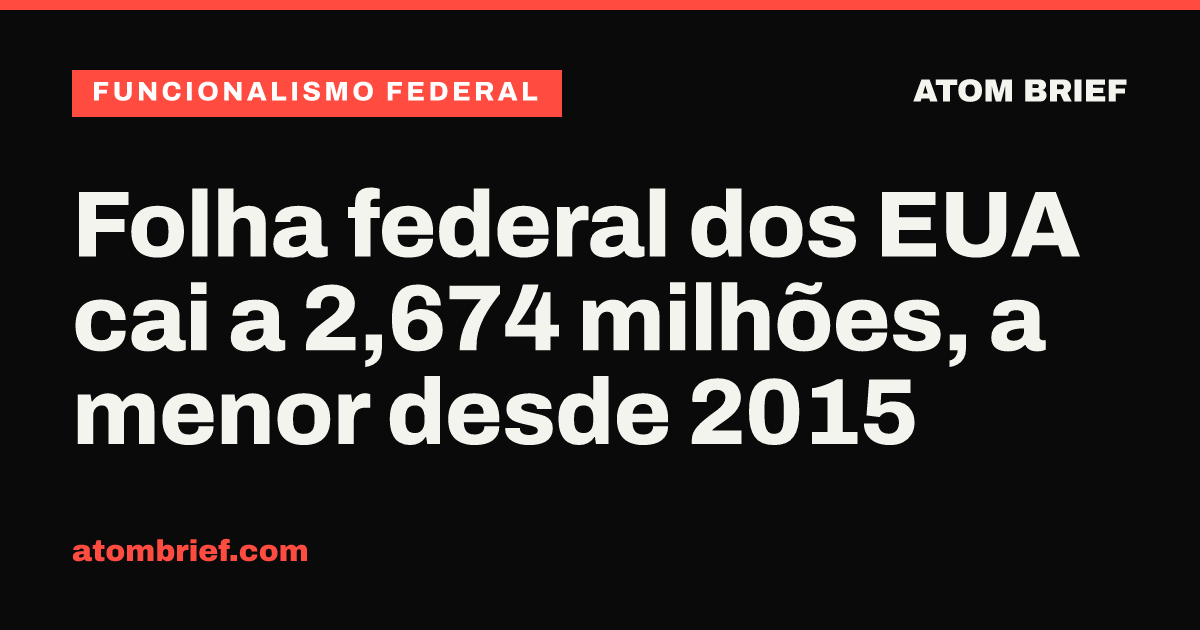 Folha federal dos EUA cai a 2,674 milhões, a menor desde 2015