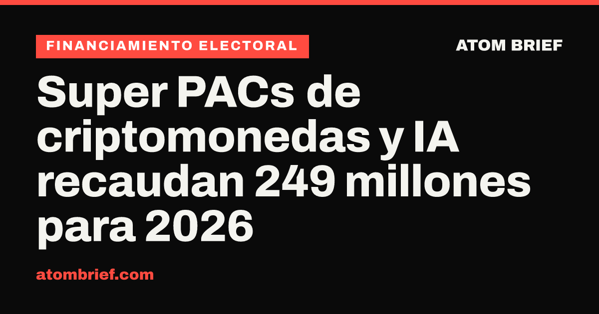 Super PACs de criptomonedas y IA recaudan 249 millones para 2026