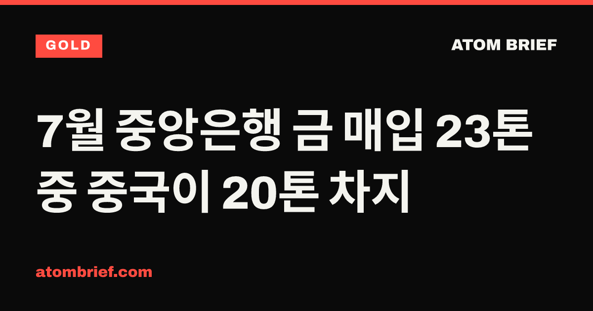 7월 중앙은행 금 매입 23톤 중 중국이 20톤 차지