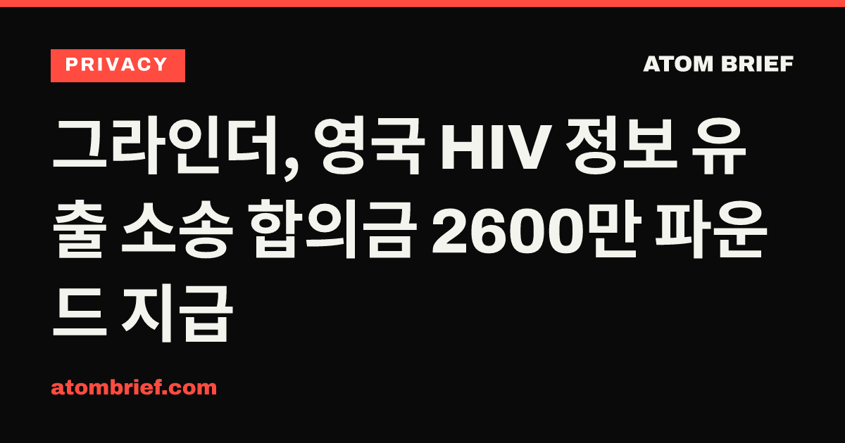 그라인더, 영국 HIV 정보 유출 소송 합의금 2600만 파운드 지급