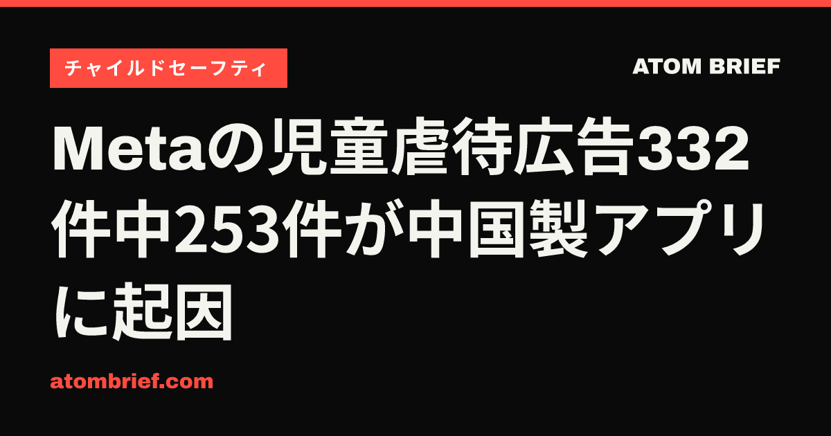 Metaの児童虐待広告332件中253件が中国製アプリに起因