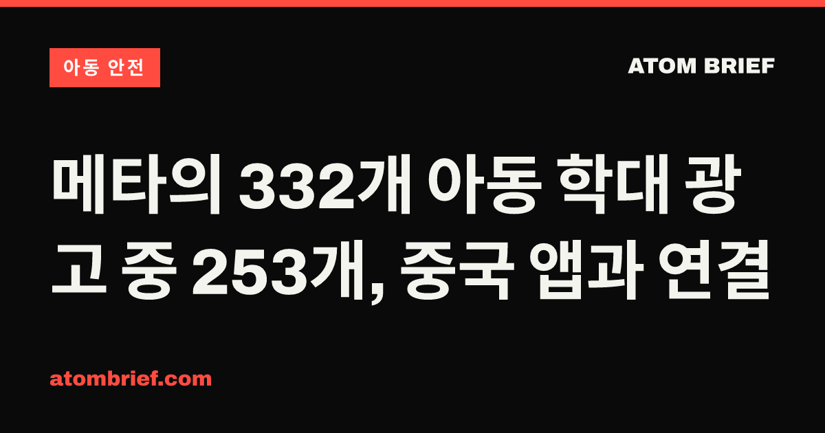 메타의 332개 아동 학대 광고 중 253개, 중국 앱과 연결