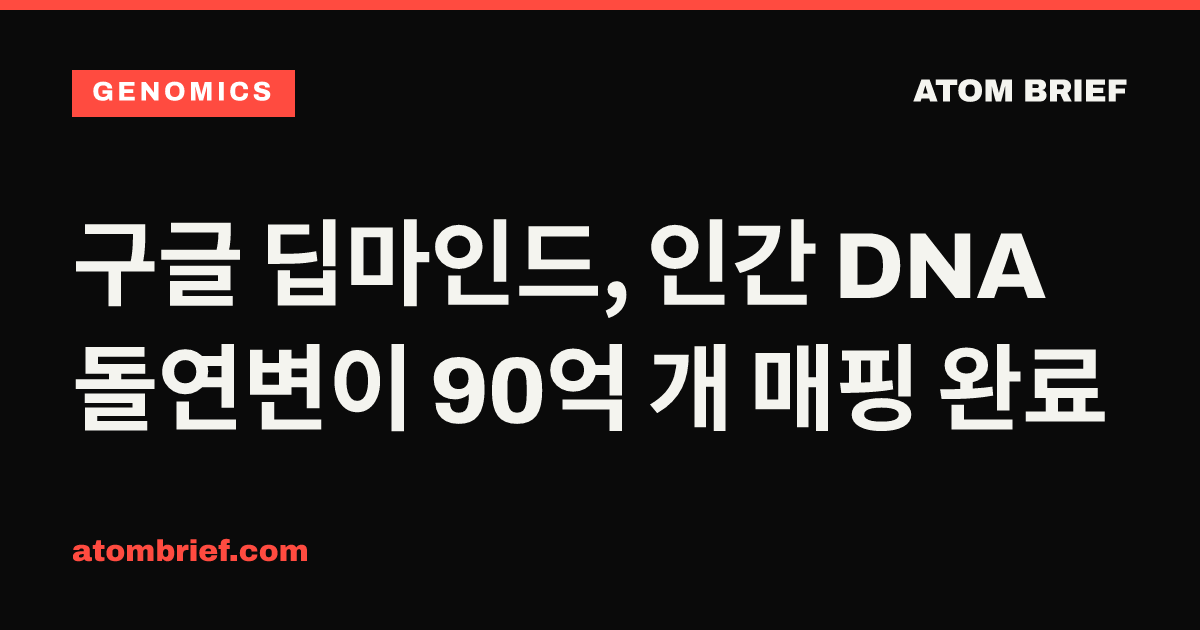 구글 딥마인드, 인간 DNA 돌연변이 90억 개 매핑 완료