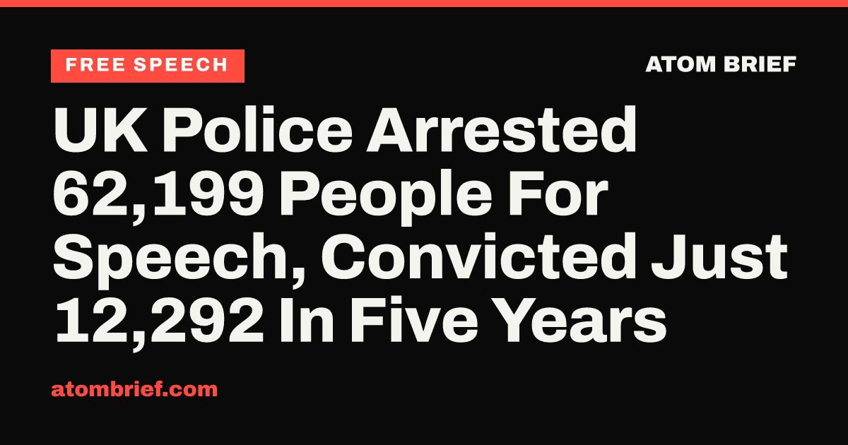 UK Police Arrested 62,199 People For Speech, Convicted Just 12,292 In Five Years
