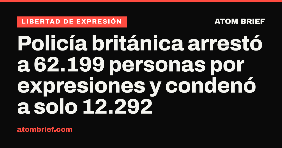Policía británica arrestó a 62.199 personas por expresiones y condenó a solo 12.292