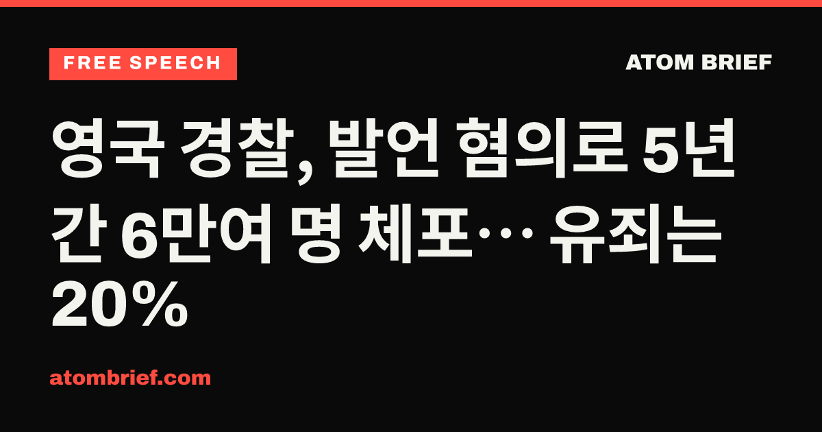 영국 경찰, 발언 혐의로 5년간 6만여 명 체포… 유죄는 20%