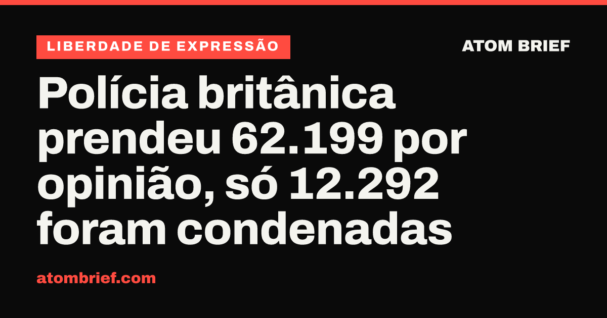 Polícia britânica prendeu 62.199 por opinião, só 12.292 foram condenadas