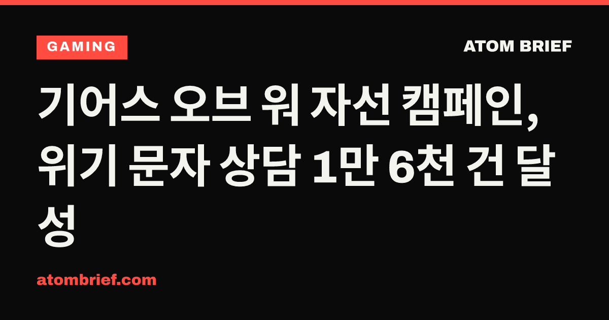 기어스 오브 워 자선 캠페인, 위기 문자 상담 1만 6천 건 달성