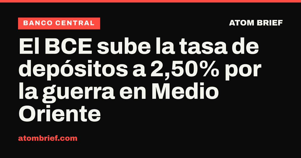 El BCE sube la tasa de depósitos a 2,50% por la guerra en Medio Oriente