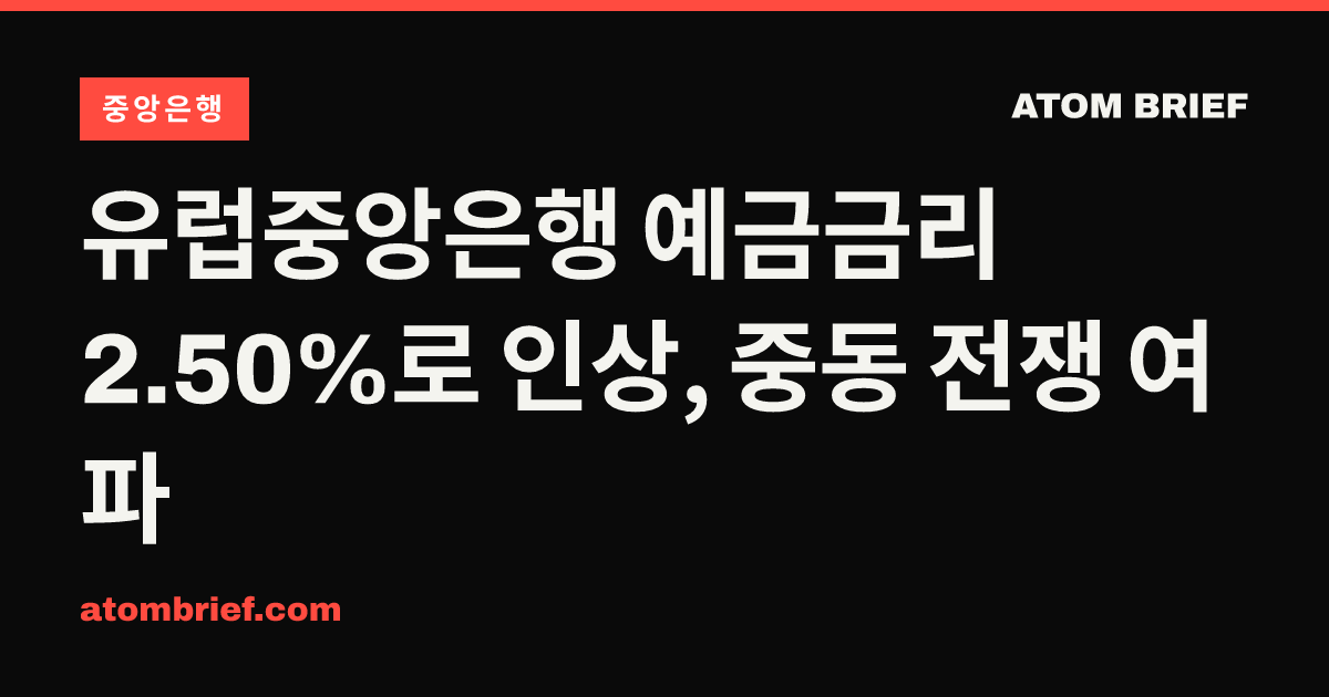 유럽중앙은행 예금금리 2.50%로 인상, 중동 전쟁 여파