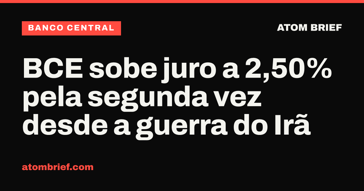 BCE sobe juro a 2,50% pela segunda vez desde a guerra do Irã