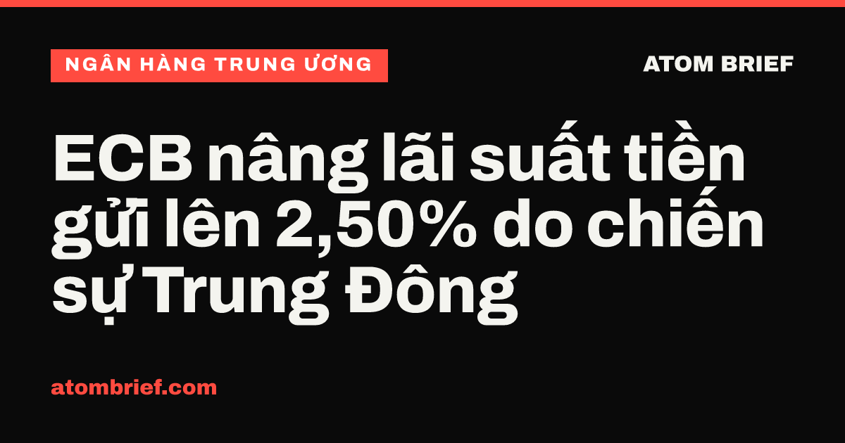 ECB nâng lãi suất tiền gửi lên 2,50% do chiến sự Trung Đông