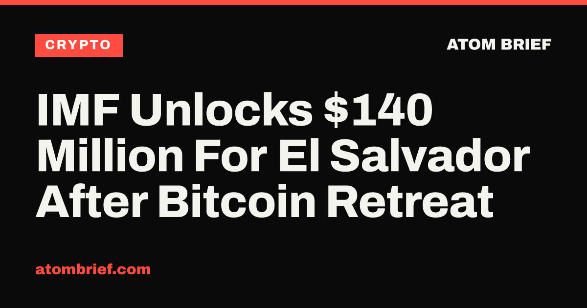 IMF Unlocks $140 Million For El Salvador After Bitcoin Retreat