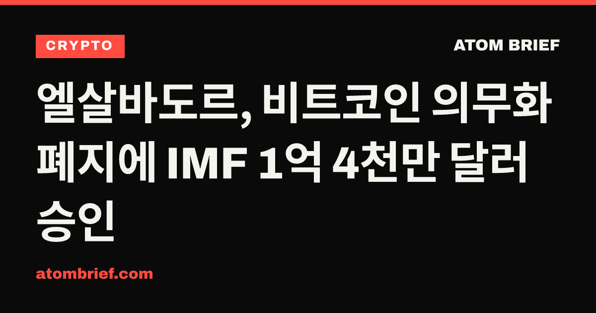 엘살바도르, 비트코인 의무화 폐지에 IMF 1억 4천만 달러 승인