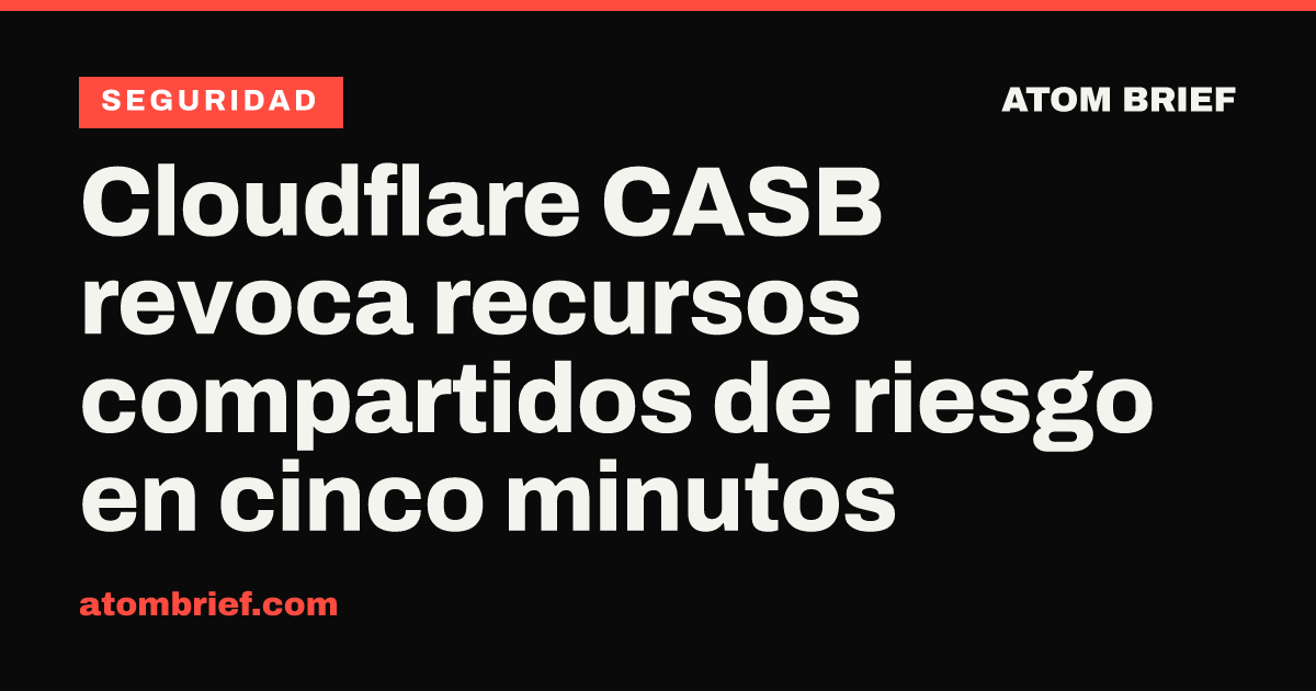 Cloudflare CASB revoca recursos compartidos de riesgo en cinco minutos