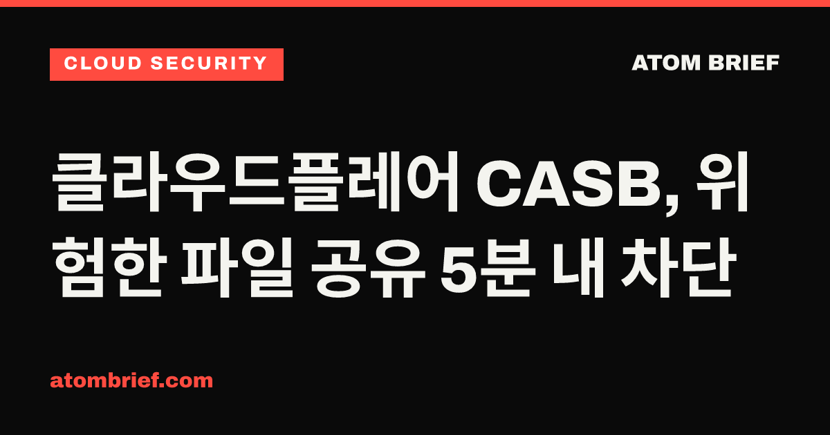 클라우드플레어 CASB, 위험한 파일 공유 5분 내 차단