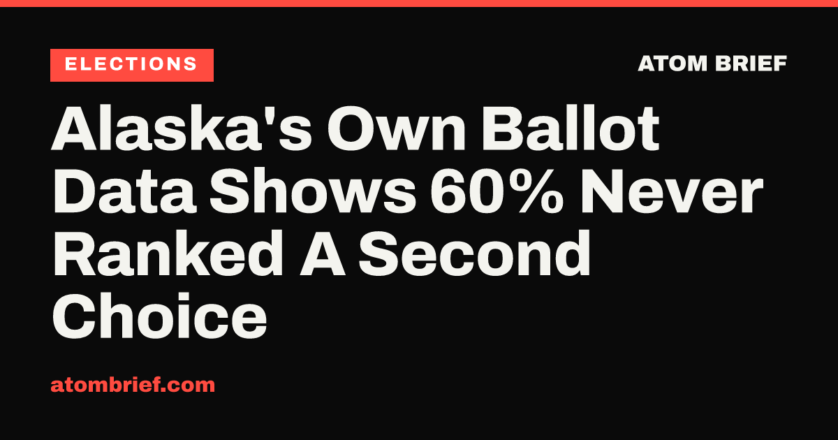 Alaska's Own Ballot Data Shows 60% Never Ranked A Second Choice