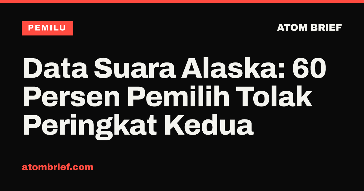 Data Suara Alaska: 60 Persen Pemilih Tolak Peringkat Kedua