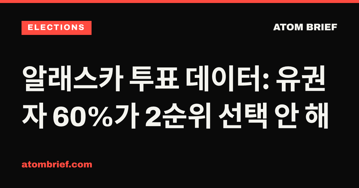 알래스카 투표 데이터: 유권자 60%가 2순위 선택 안 해