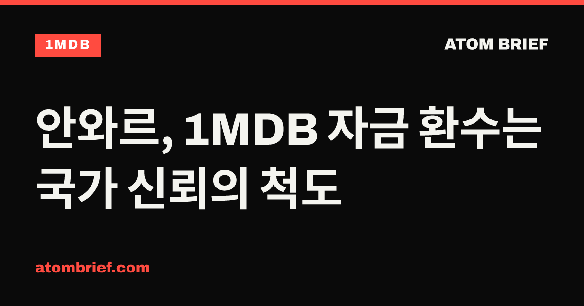 안와르, 1MDB 자금 환수는 국가 신뢰의 척도