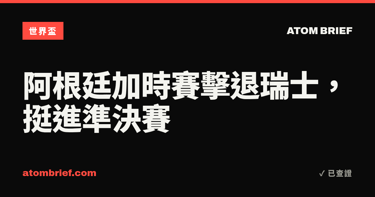 阿根廷加時賽擊退瑞士，挺進準決賽