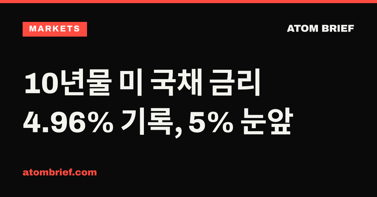 10년물 미 국채 금리 4.96% 기록, 5% 눈앞