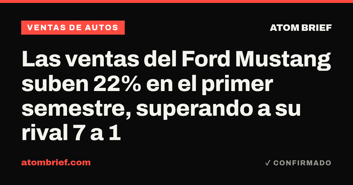 Las ventas del Ford Mustang suben 22% en el primer semestre, superando a su rival 7 a 1