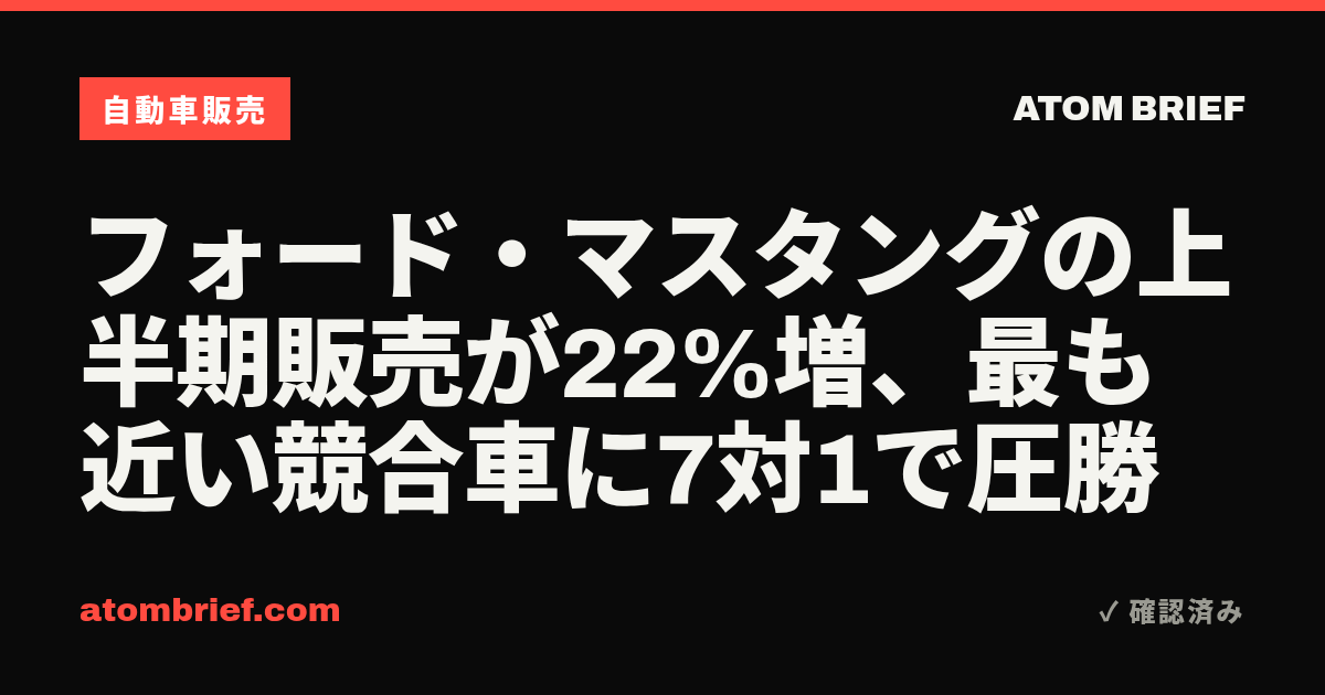 フォード・マスタングの上半期販売が22%増、最も近い競合車に7対1で圧勝