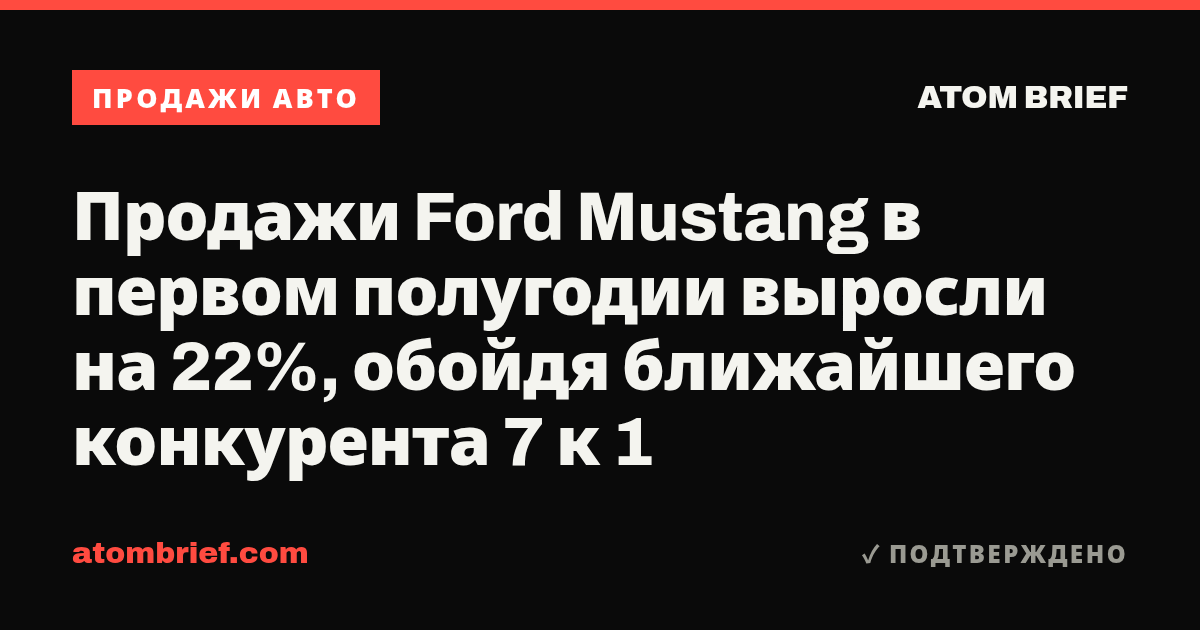 Продажи Ford Mustang в первом полугодии выросли на 22%, обойдя ближайшего конкурента 7 к 1
