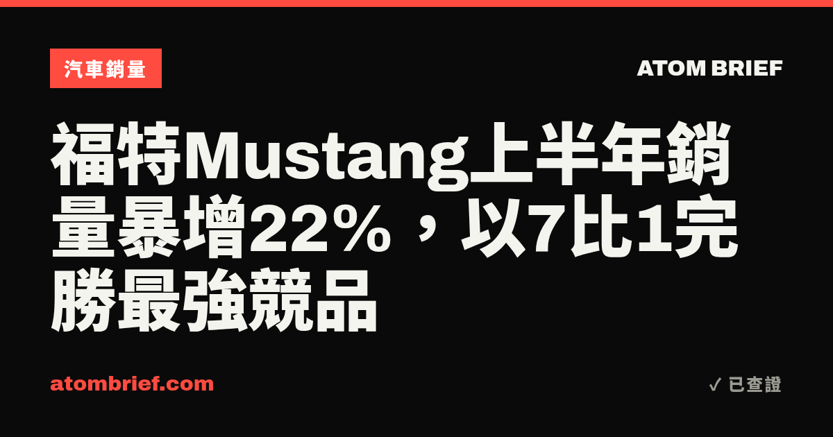 福特Mustang上半年銷量暴增22%，以7比1完勝最強競品
