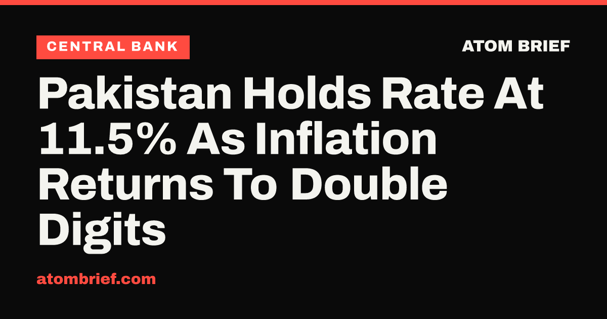 Pakistan Holds Rate At 11.5% As Inflation Returns To Double Digits