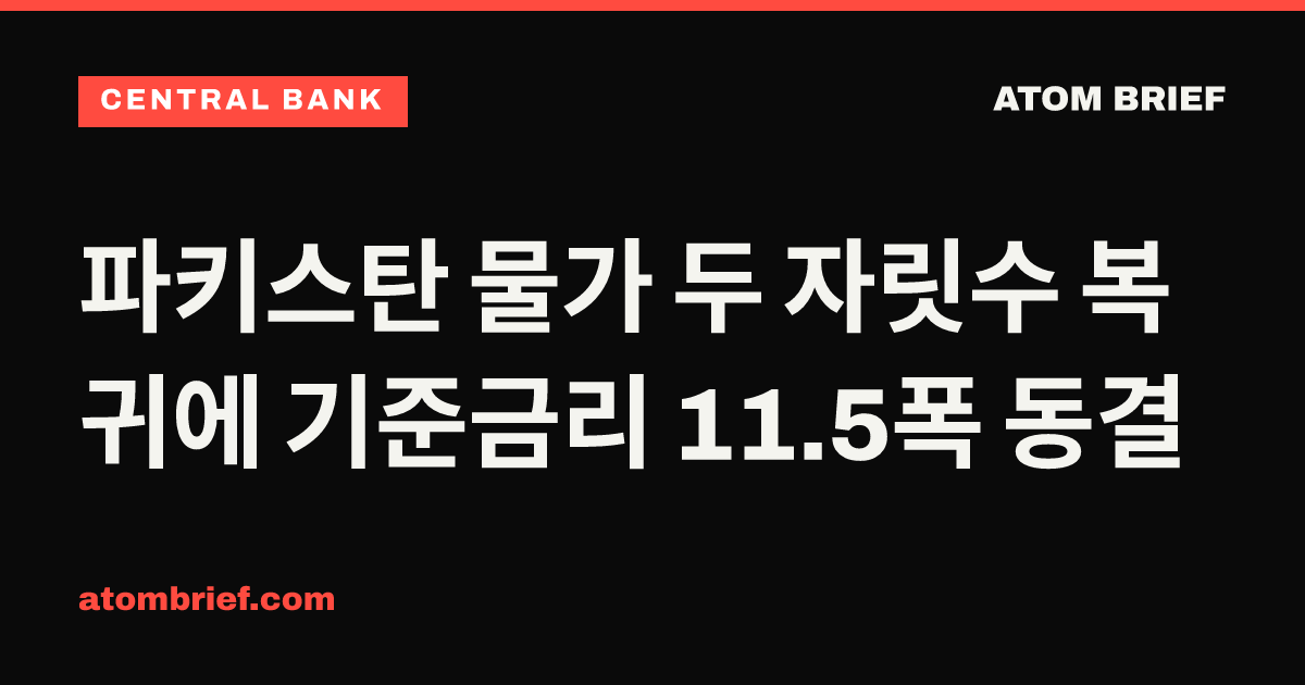 파키스탄 물가 두 자릿수 복귀에 기준금리 11.5폭 동결