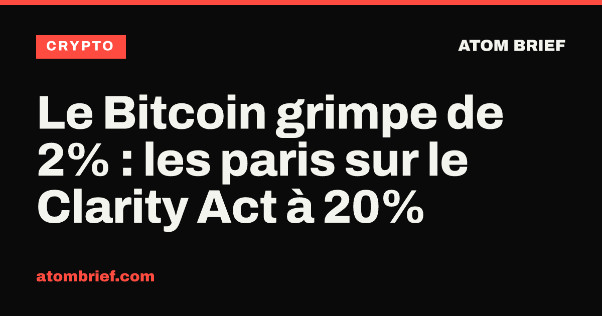 Le Bitcoin grimpe de 2% : les paris sur le Clarity Act à 20%