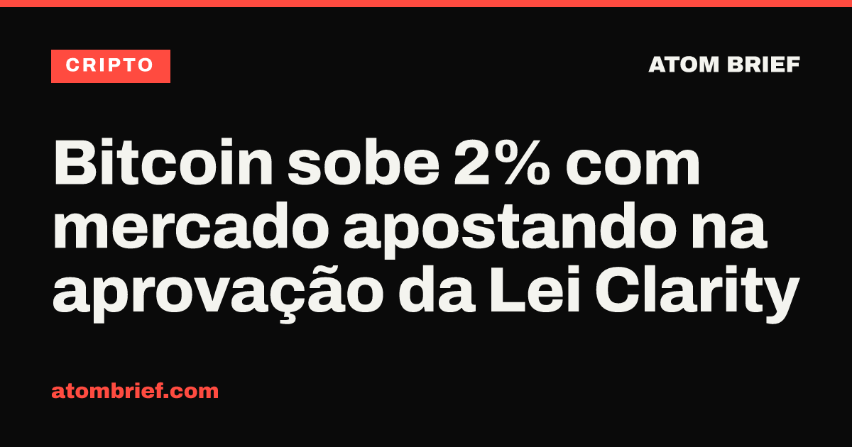 Bitcoin sobe 2% com mercado apostando na aprovação da Lei Clarity