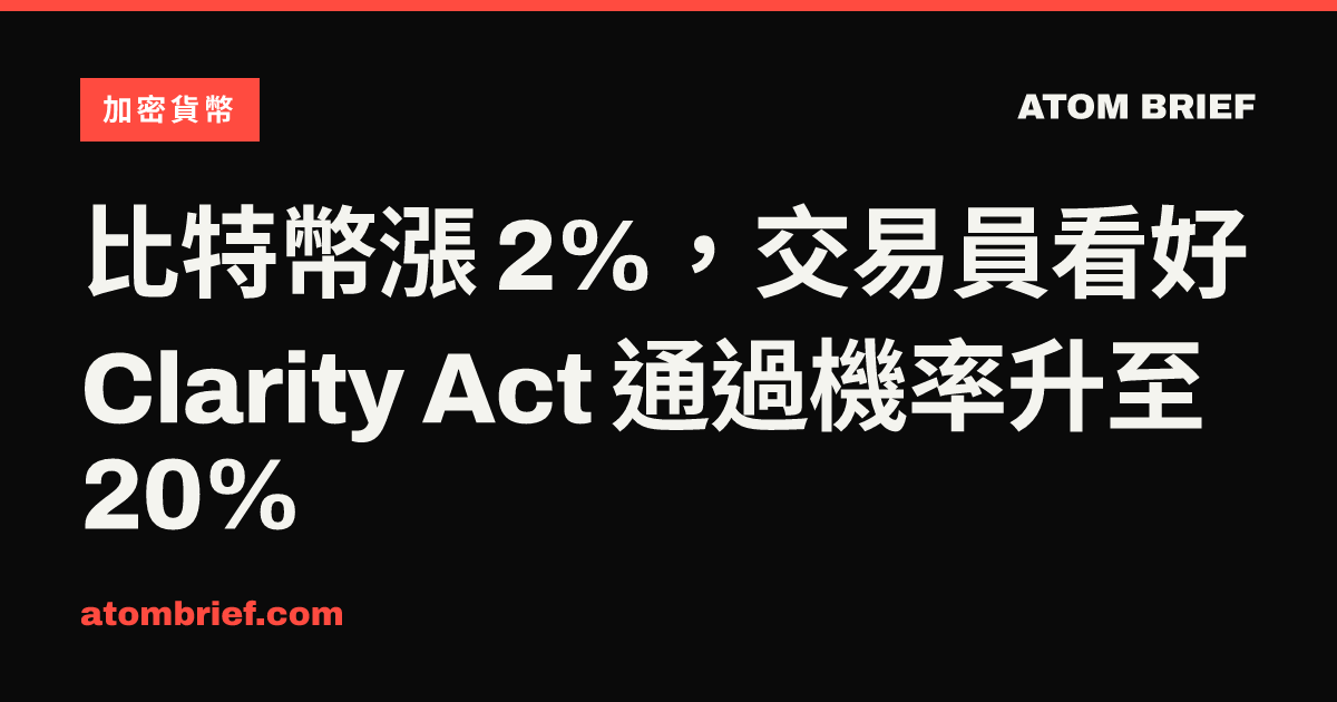 比特幣漲 2%，交易員看好 Clarity Act 通過機率升至 20%