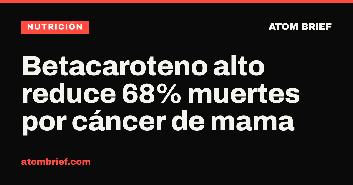 Betacaroteno alto reduce 68% muertes por cáncer de mama