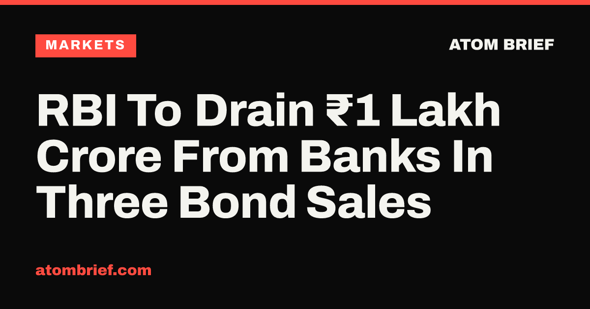 RBI To Drain ₹1 Lakh Crore From Banks In Three Bond Sales