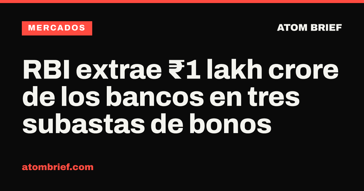 RBI extrae ₹1 lakh crore de los bancos en tres subastas de bonos