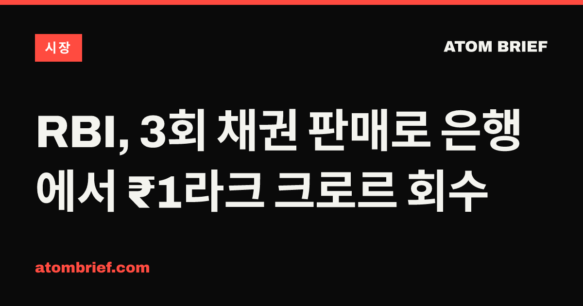 RBI, 3회 채권 판매로 은행에서 ₹1라크 크로르 회수