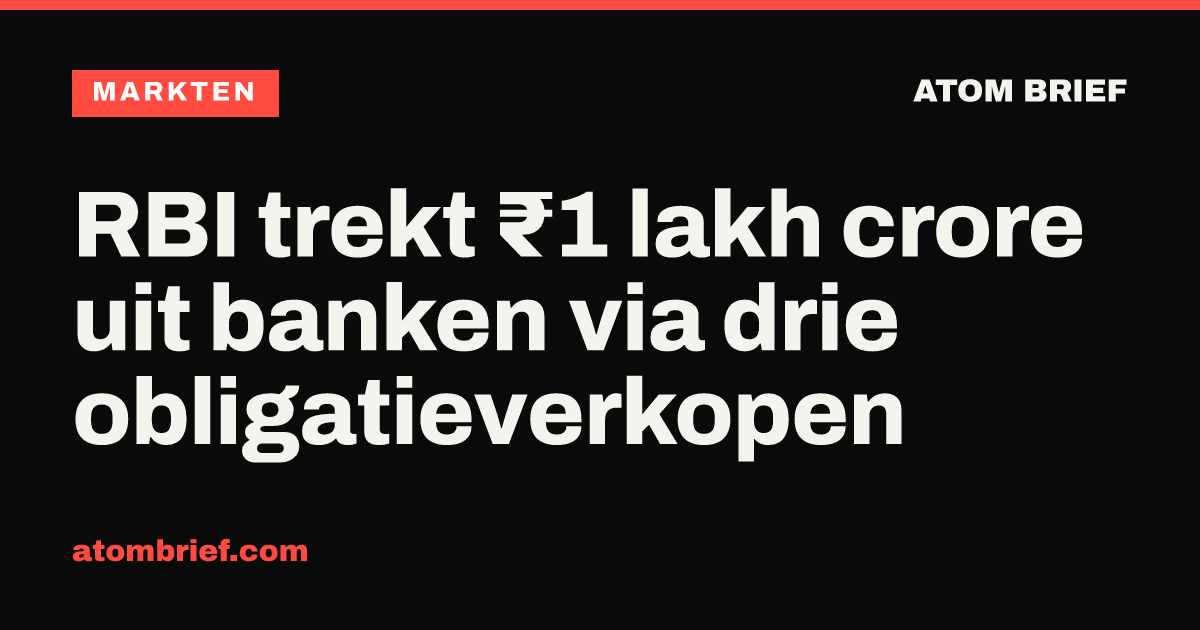 RBI trekt ₹1 lakh crore uit banken via drie obligatieverkopen