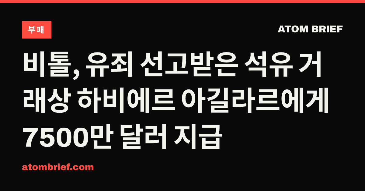 비톨, 유죄 선고받은 석유 거래상 하비에르 아길라르에게 7500만 달러 지급