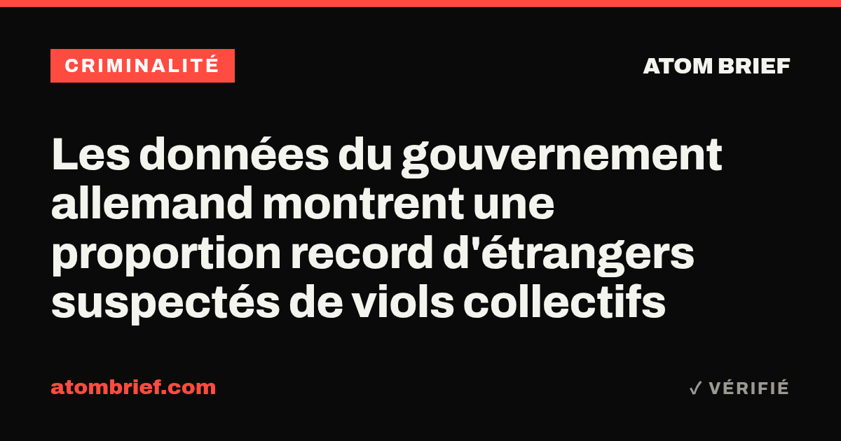 Les données du gouvernement allemand montrent une proportion record d'étrangers suspectés de viols collectifs